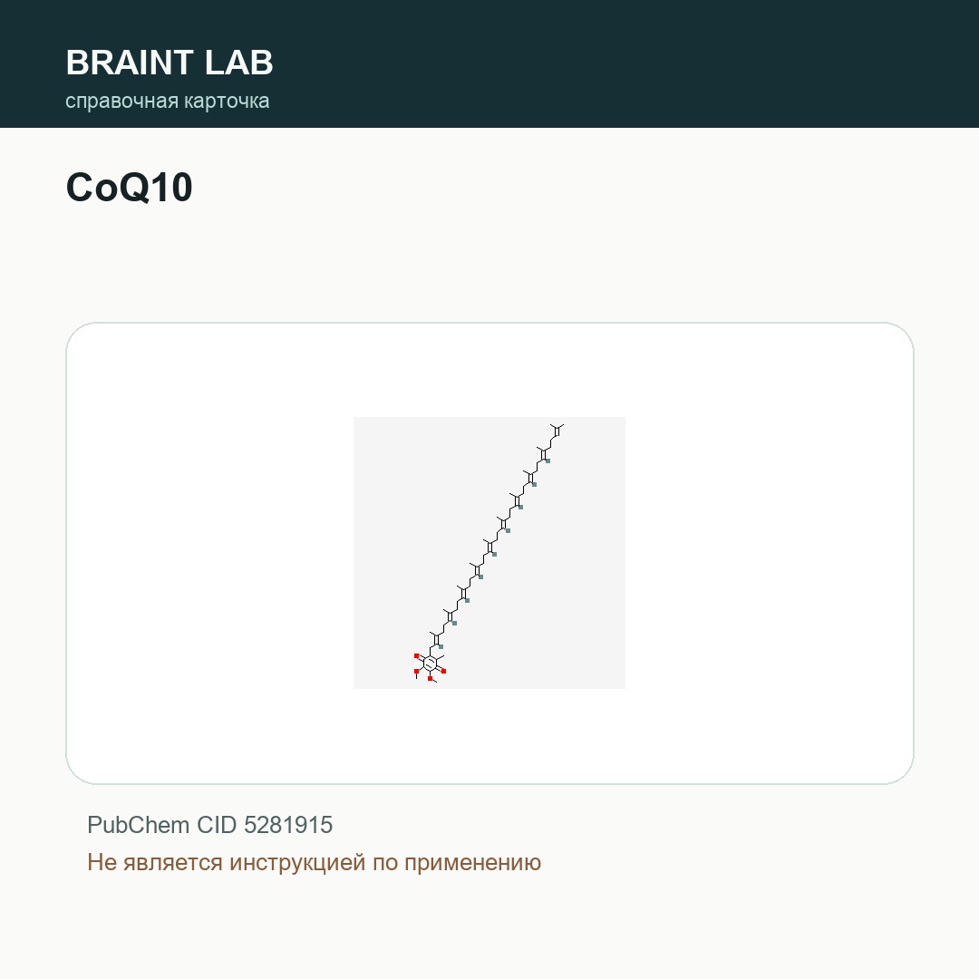 Справочная карточка CoQ10