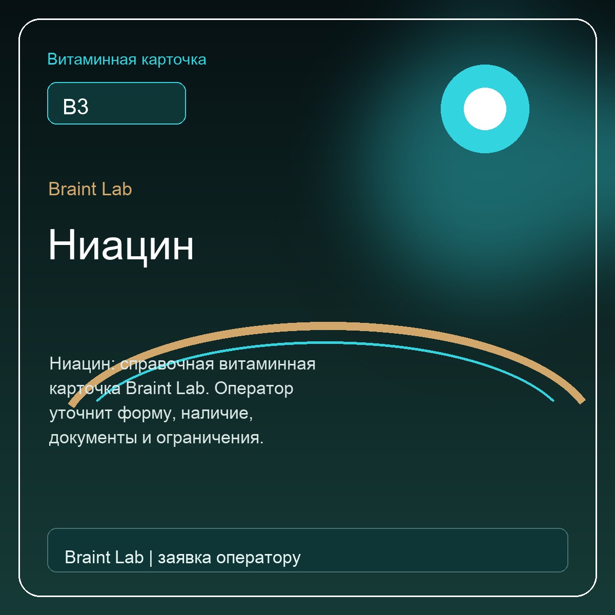 Ниацин