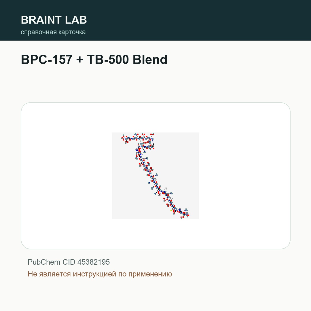 Справочная карточка BPC-157 + TB-500 Blend
