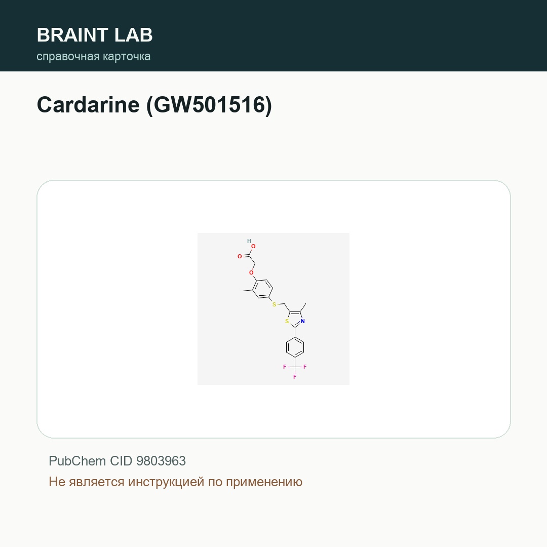 Справочная карточка Cardarine (GW501516)
