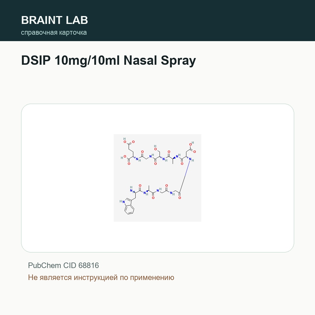Справочная карточка DSIP 10mg/10ml Nasal Spray
